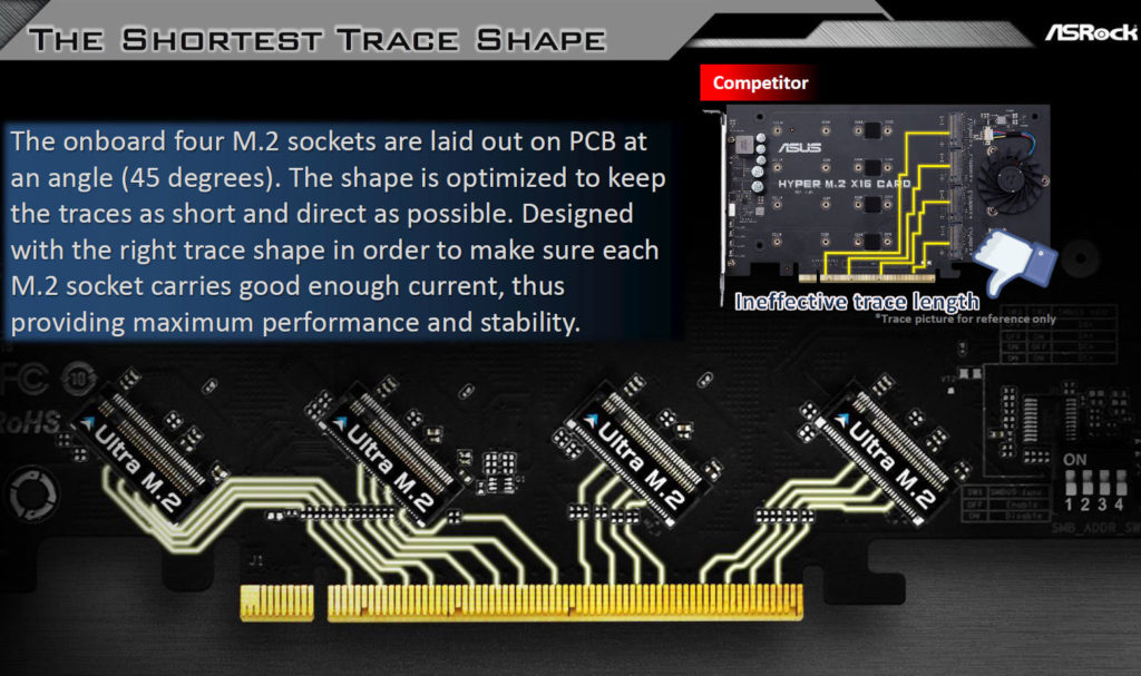 ASrock Ultra Quad M.2 une carte d'extension pour vos SSD M.2