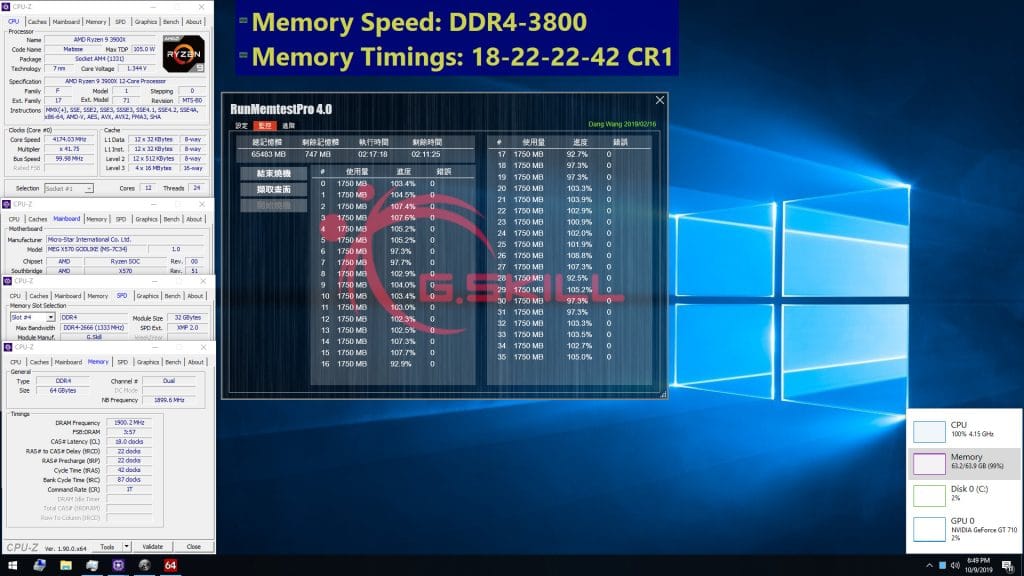 G.Skill Trident Z Neo DDR4 64 Go 3800 MHz