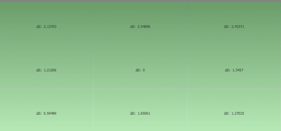 Test AORUS CV27F uniformité couleur Delta E