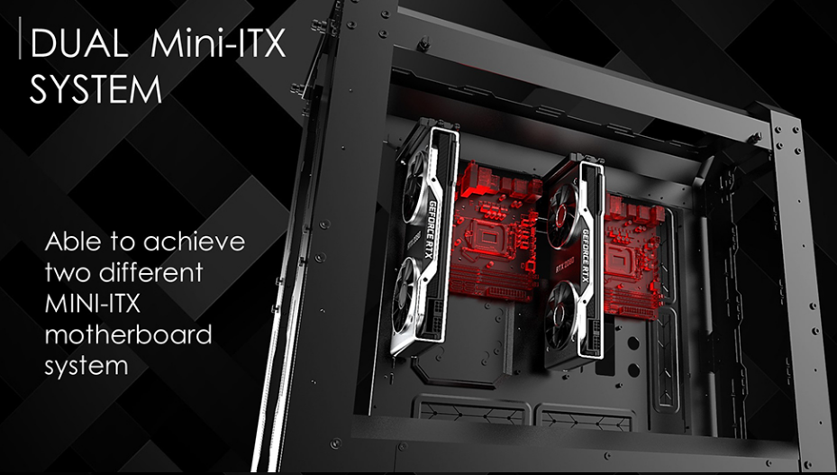 Double carte mère Mini-ITX dans le boîtier Raijintek Eris Evo