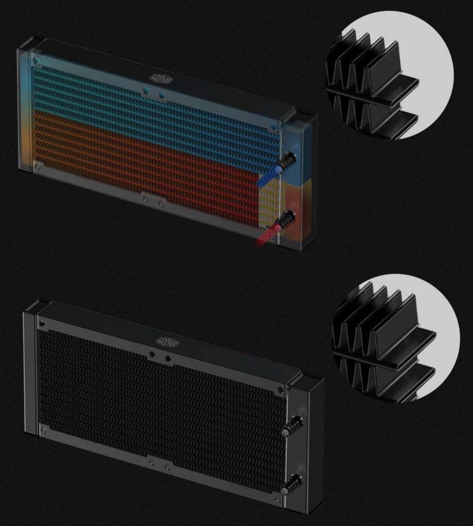 AiO Cooler Master ML240L v2 RGB radiateur