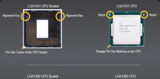Socket Intel LGA 1200