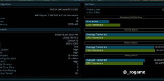 AMD Ryzen 7 3800XT Benchmark Ashes of the Singularity