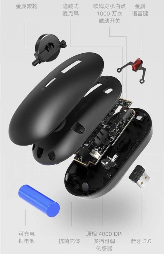 Xiaomi Mi Smart Mouse