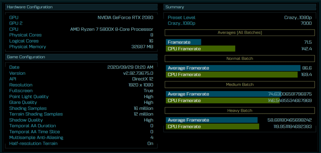 benchmark AMD Ryzen 7 5800X Ashes of the Singularity