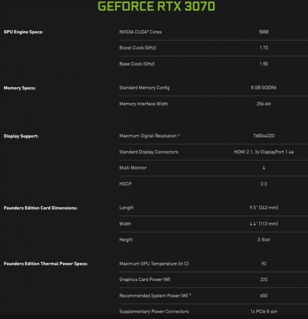 Caractéristiques Nvidia GeForce RTX 3070
