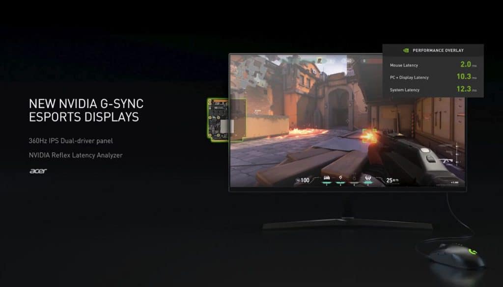 Nvidia G-Sync module