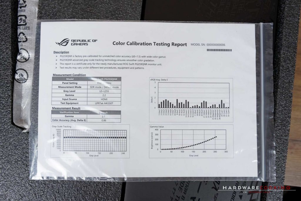 rapport de calibration