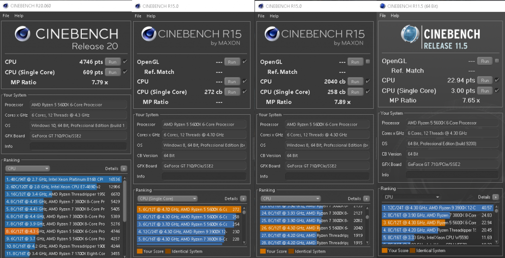 benchmark Cinebench AMD Ryzen 5 5600X
