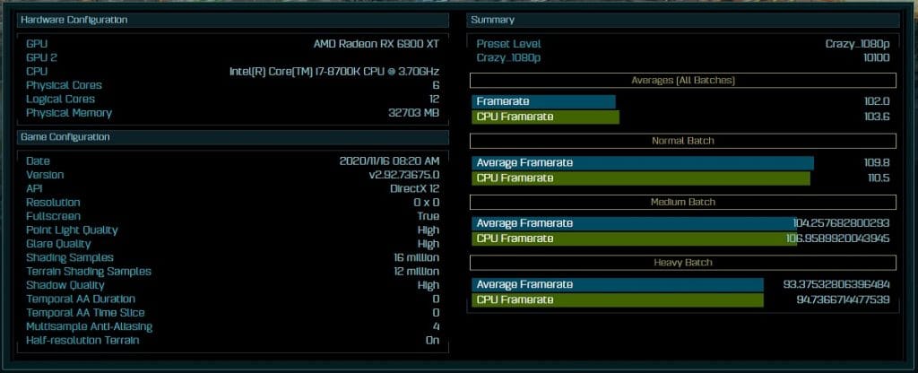 Bencmark AMD RADEON RX 6800 XT Ashes of the Singularity