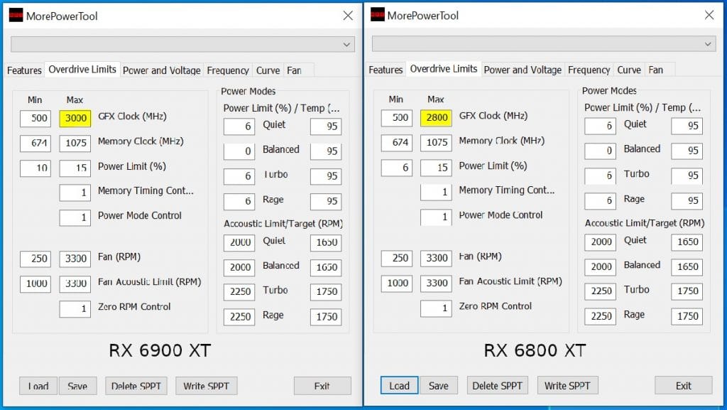 Bios AMD RADEON RX 6800 XT ET 6900 XT