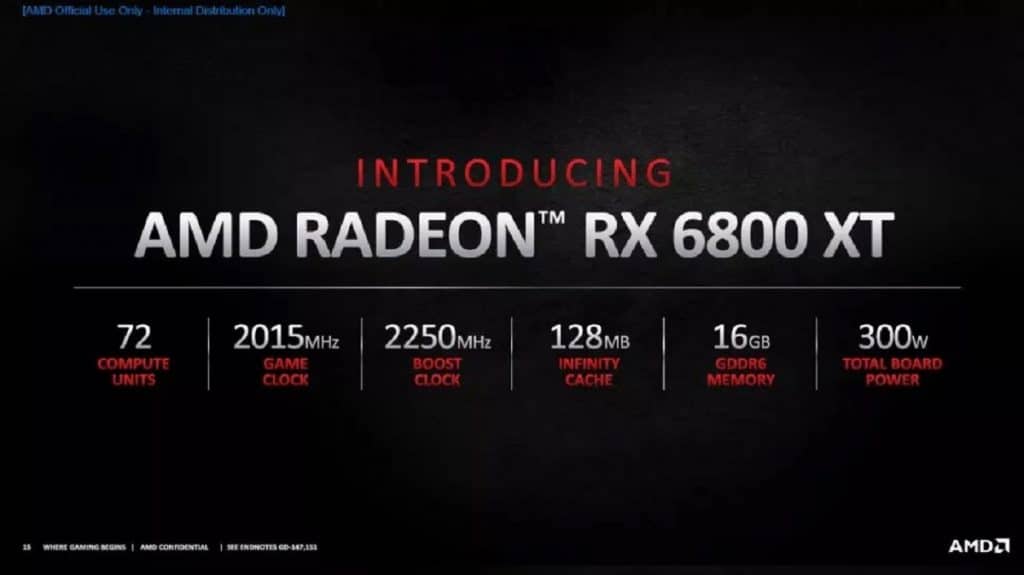 Caractéristiques AMD RADEON RX 6800 XT