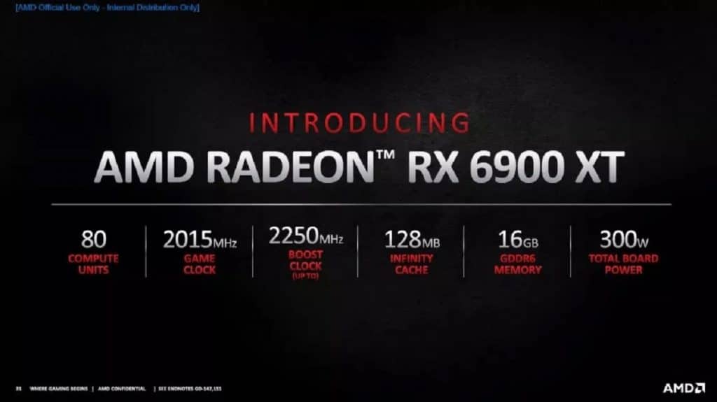 Caractéristiques AMD RADEON RX 6900 XT