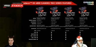 MSI Radeon RX 6800 Gaming Series