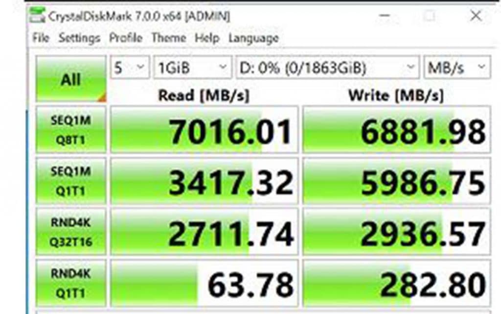 CrystalDiskMark SSD AORUS Gen4 7000s