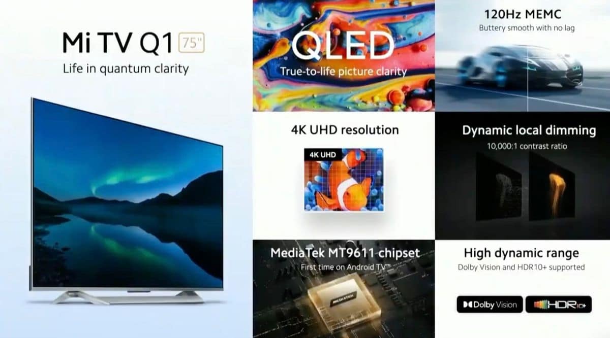 Xiaomi Mi TV Q1 : une TV QLED 120 Hz, 75 et HDMI 2.1