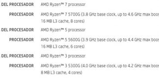 Famille de processeurs APU AMD Ryzen 5000