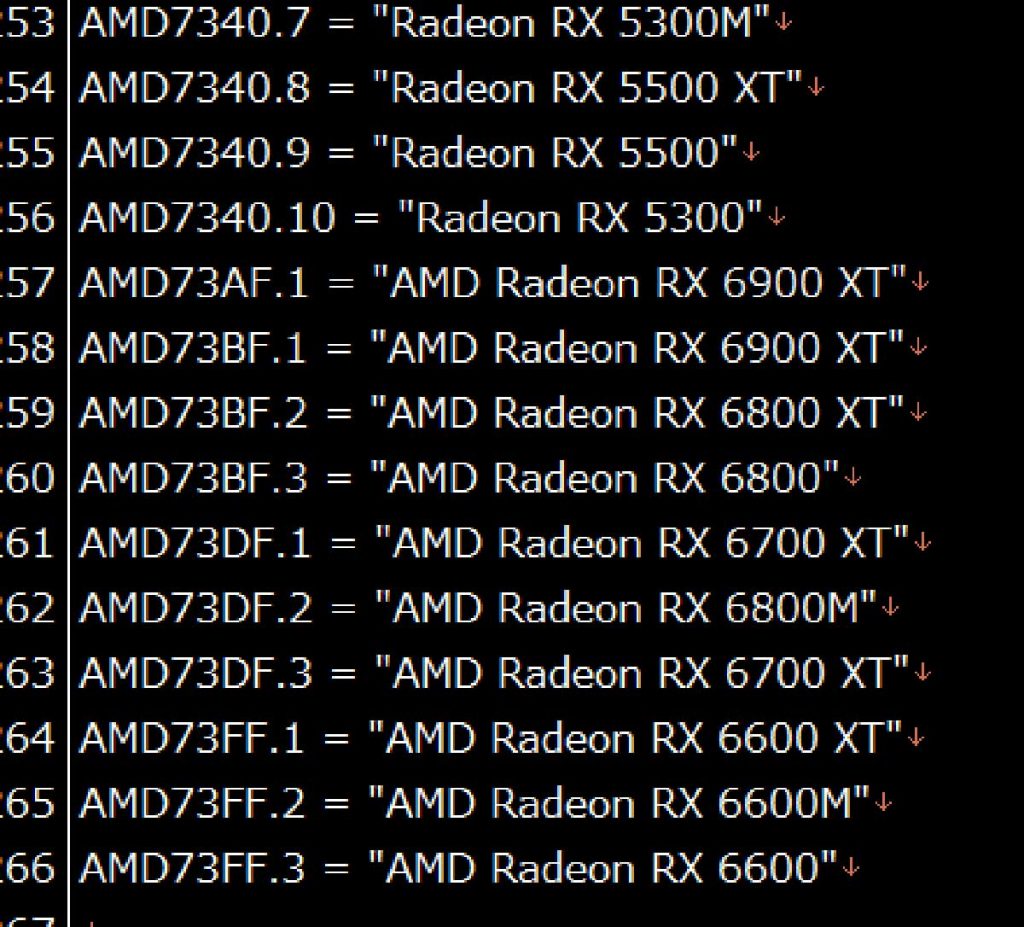 Aperçu carte graphique AMD Radeon RX 6600 et RX 6600 XT