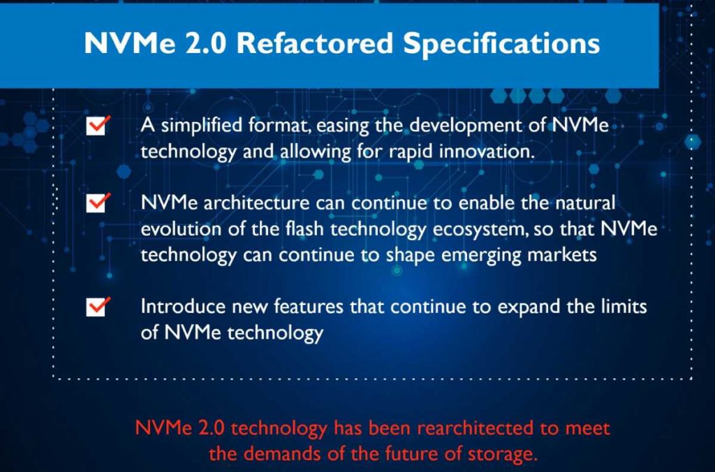 NVMe 2.0 spécifications