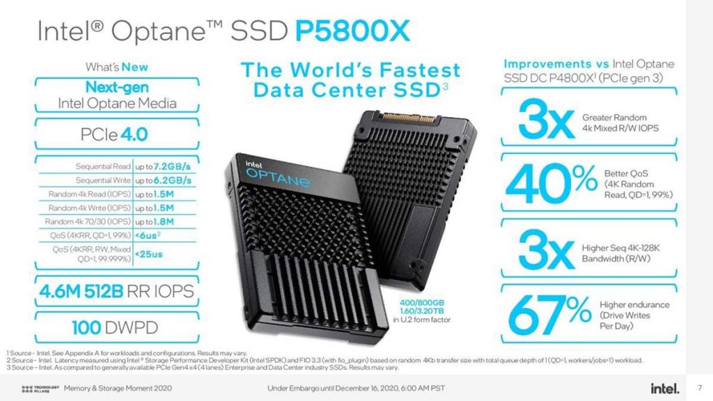 SSD Intel Optane P5800X