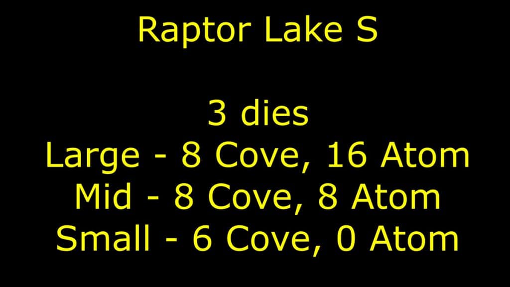 Les différentes configurations des CPU Raptor Lake-S