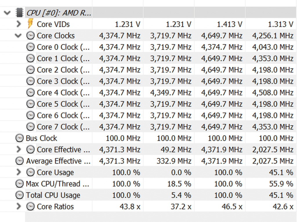 overclocking AMD Ryzen 7 5700G