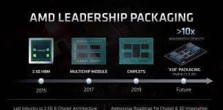 AMD EPYC Milan-X X3D packaging technologie