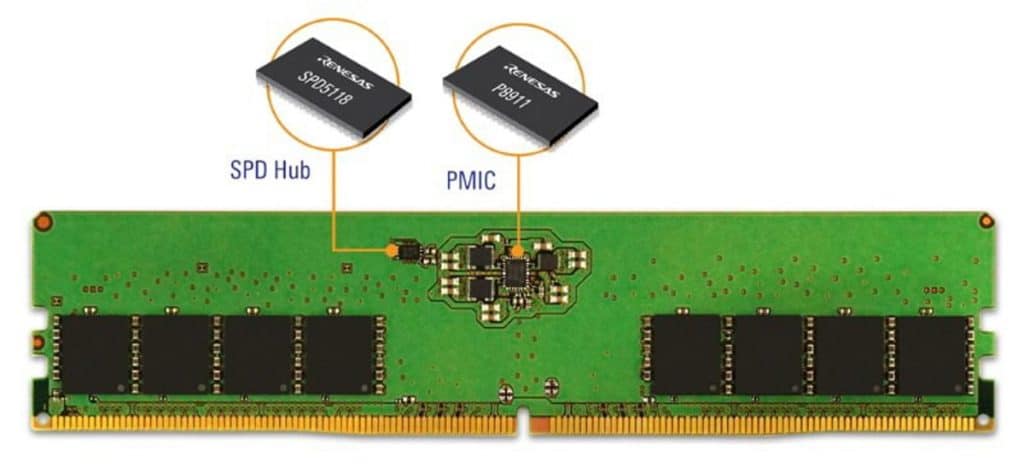 Modules PMIC et VRM présents sur la DDR5
