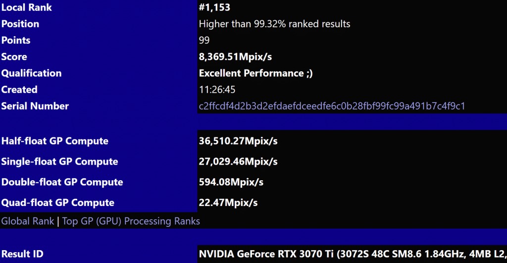 Benchmark Intel Arc Alchemist VS NVIDIA RTX 3070 Ti