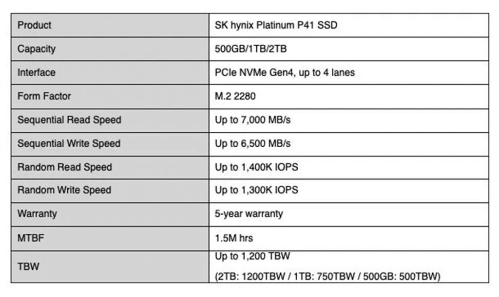 SK hynix First Gen 4.0 Platinum P41 SSD