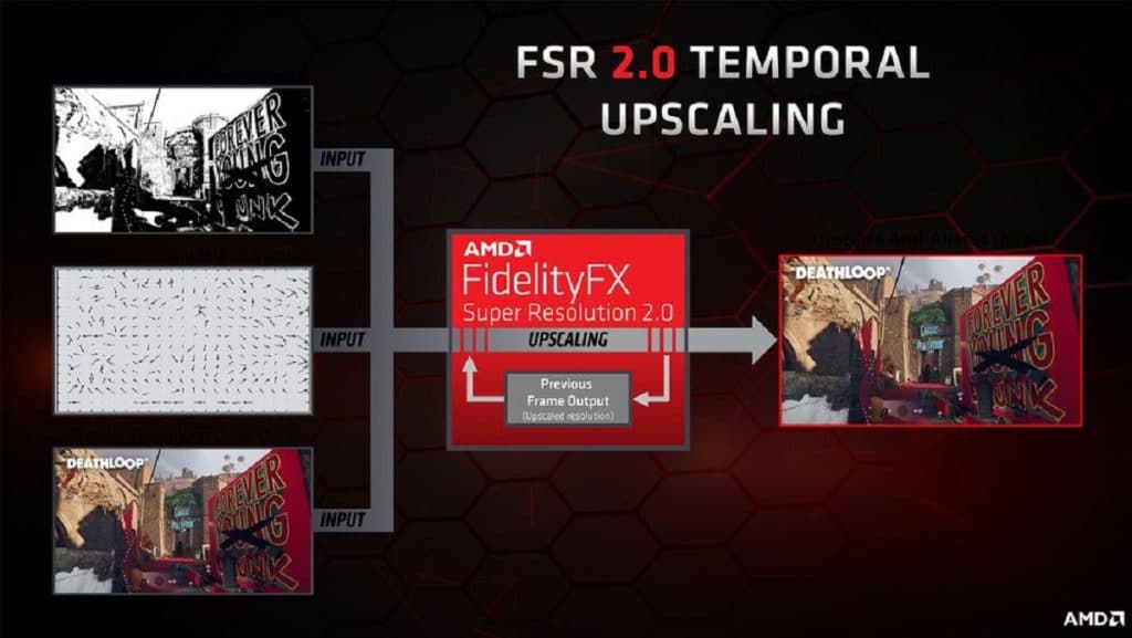 FidelityFX Super Resolution 2.0