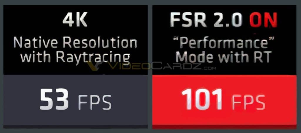 Performance AMD FSR 2.0 Deathloop