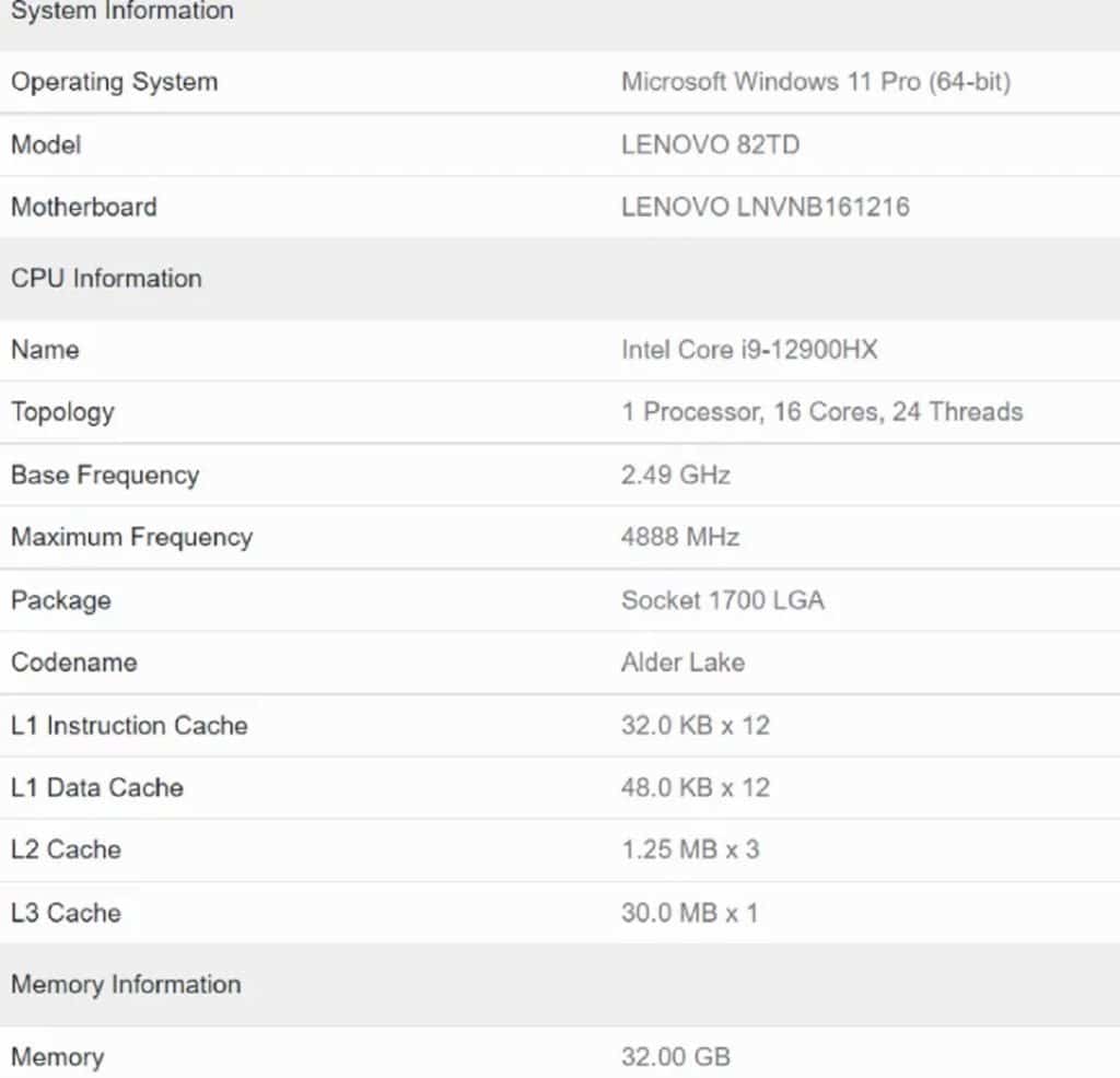 Informations Geekbench Lenovo 82TD et Intel Core i9-12900HX