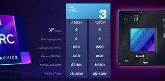 Caractéristiques du GPU Intel ARC A350M et A370M