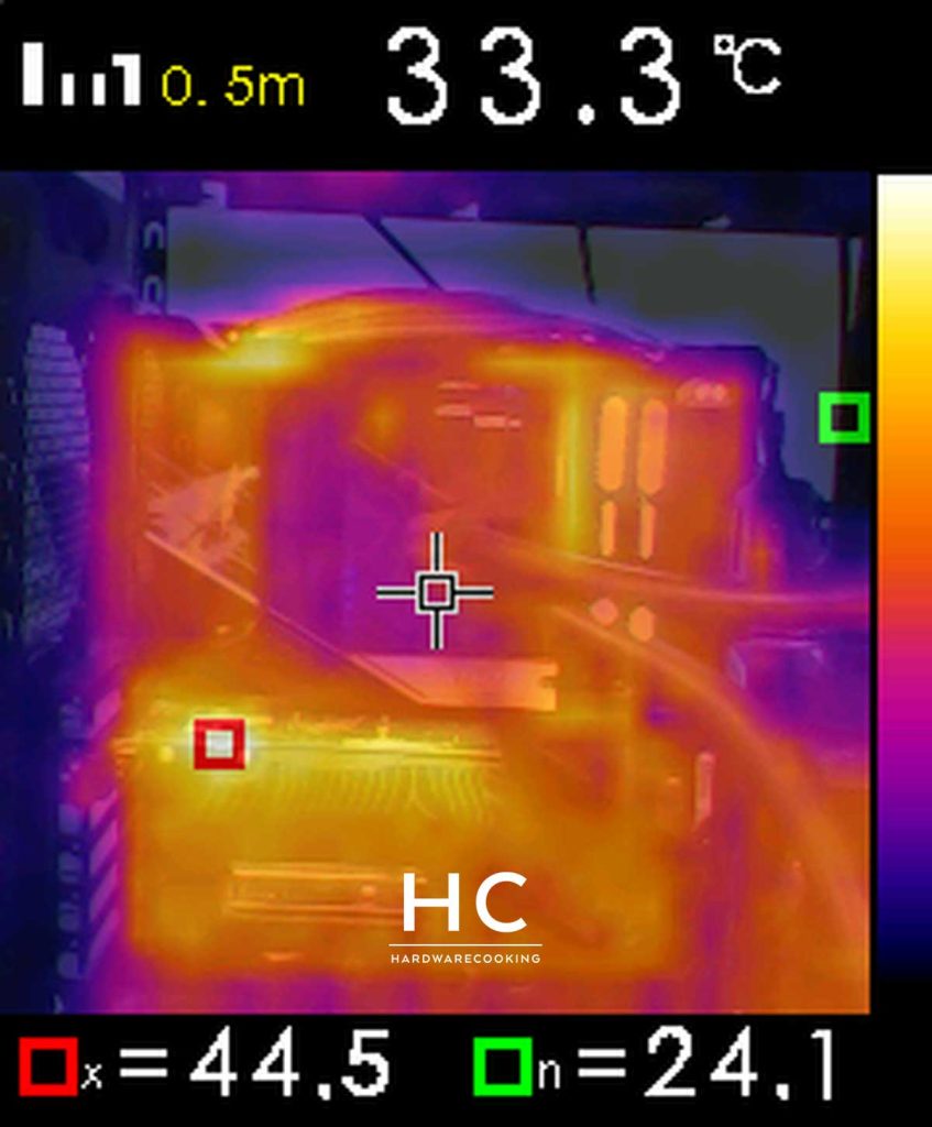 Test température VRM caméra thermique Z690 AORUS XTREME WATERFORCE