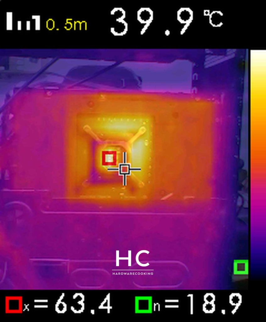 Test température VRM caméra thermique Z690 AORUS XTREME WATERFORCE