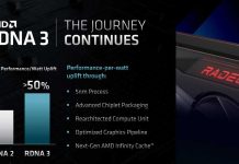AMD RDNA 3