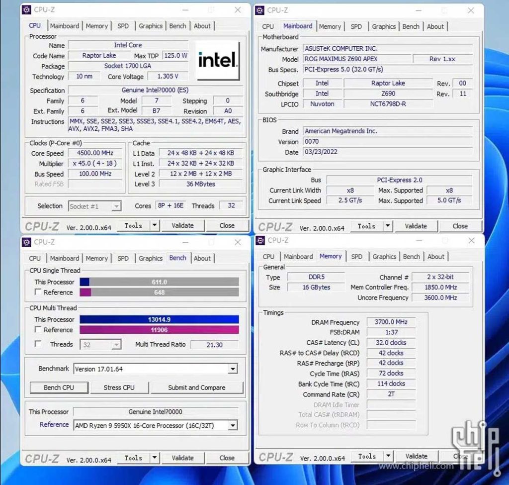 Benchmark Intel Core i9-13900K : 10% plus rapide qu'un R9 5950X