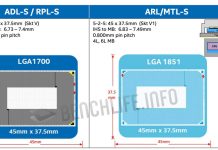 Intel Meteor Lake : finalement ce sera le socket LGA1851 et non LGA2521