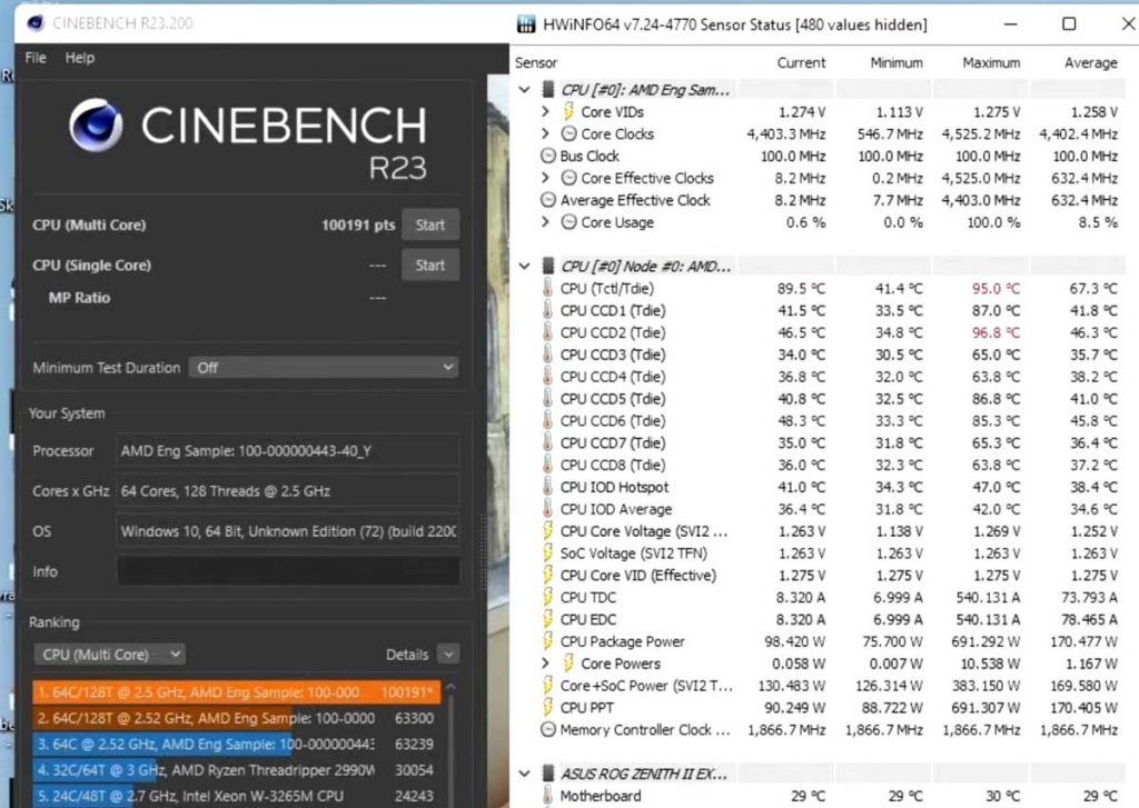 AMD Ryzen Threadripper 5990X : avec un OC il dépasse les 100K sur Cinebench