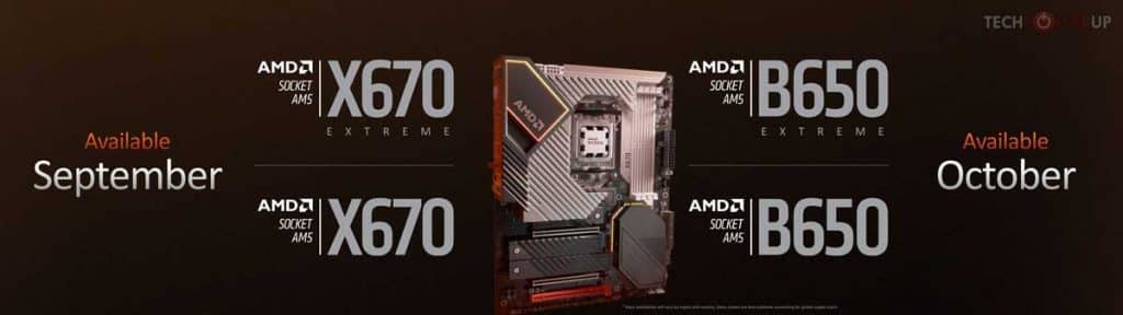 Chipset AMD B650, B650E, X670 et X670E