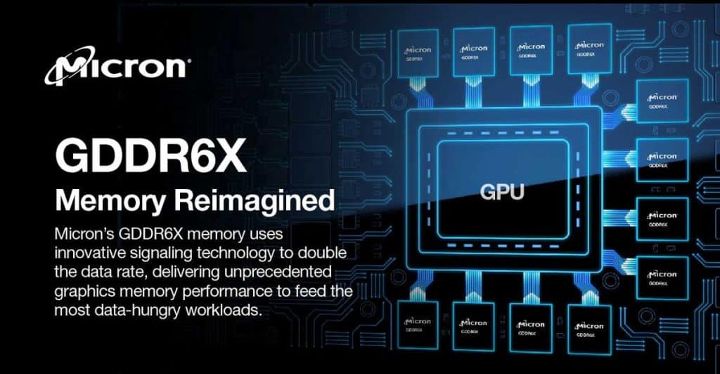 La mémoire Micron GDDR6X en 24 Gbps rentre en production