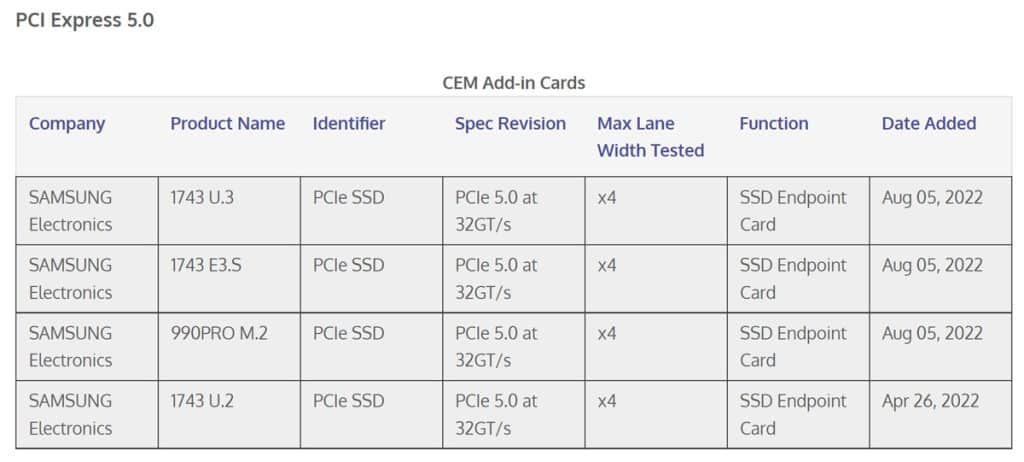 Samsung 990 PRO : le SSD PCIe Gen5 (5.0) confirmé