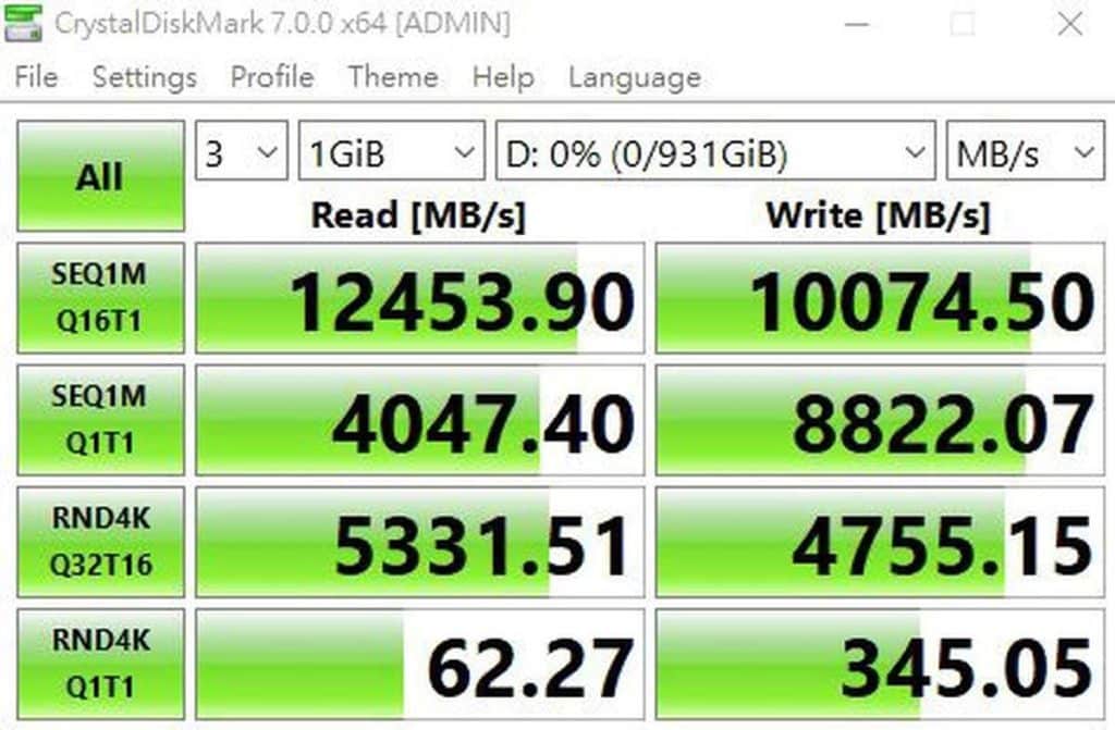 Test AORUS Gen5 10000 SSD CrystalDiskMark
