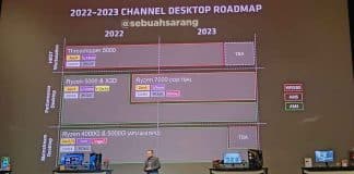 Roadmap CPU 2022-2023 AMD