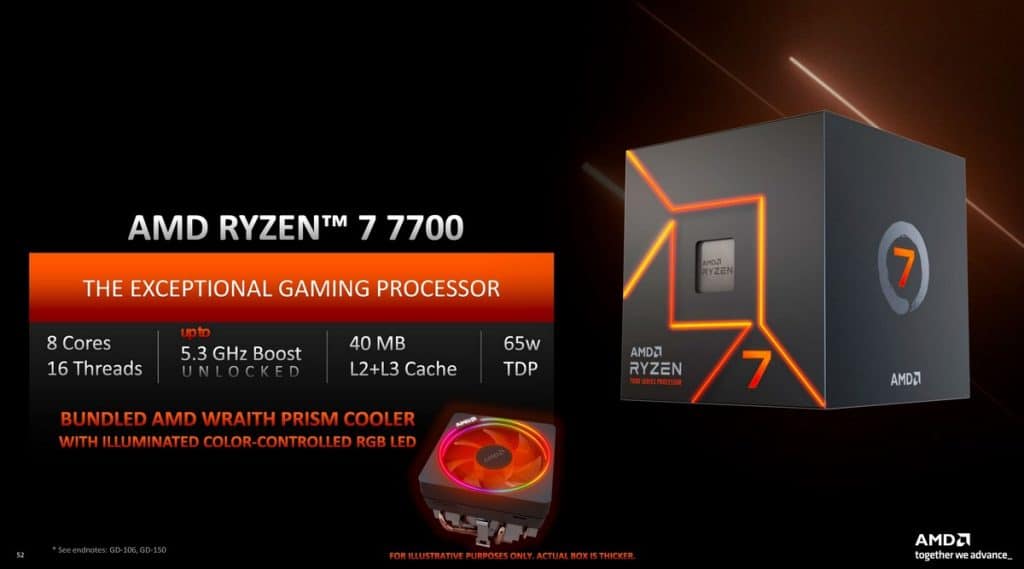 AMD Ryzen 7 7600