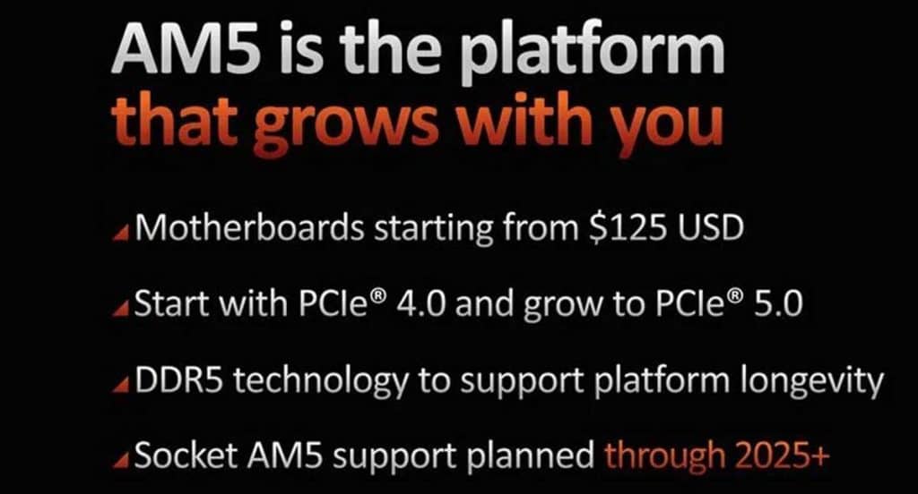 AMD AM5 chipset A620 pas cher