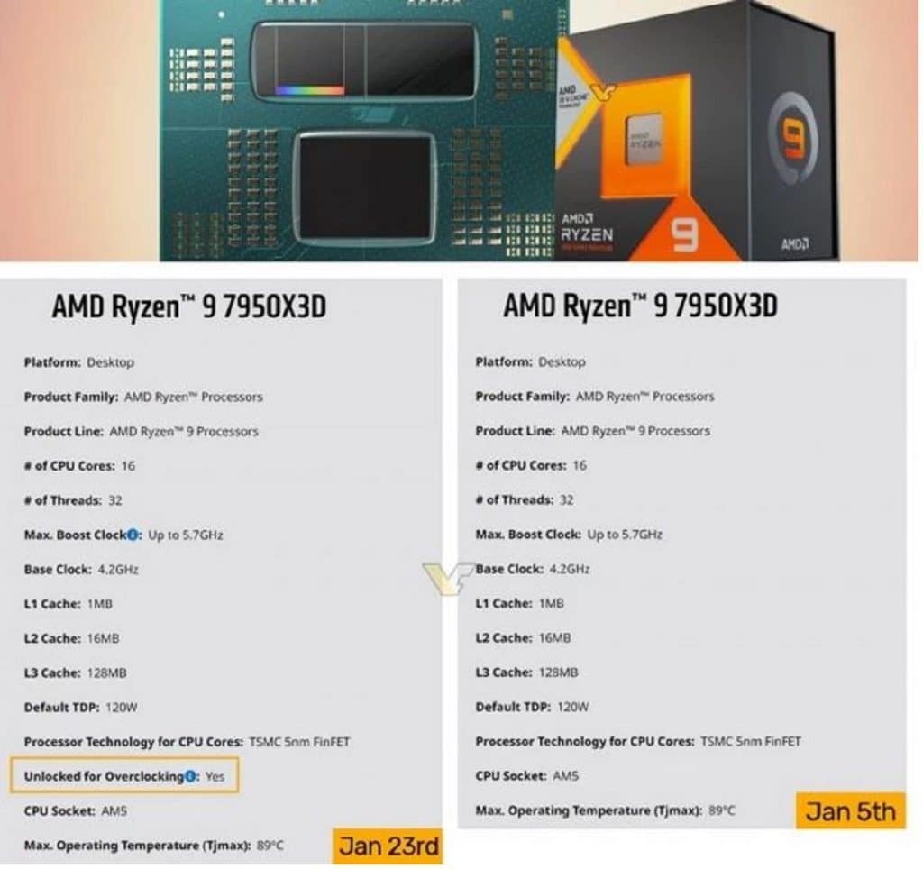 AMD sème la confusion sur l'OC des Ryzen 7000X3D