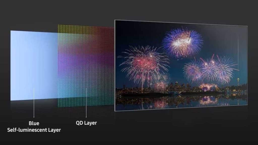 LG dénonce les panneaux QD OLED de Samsung sensibles aux brûlures