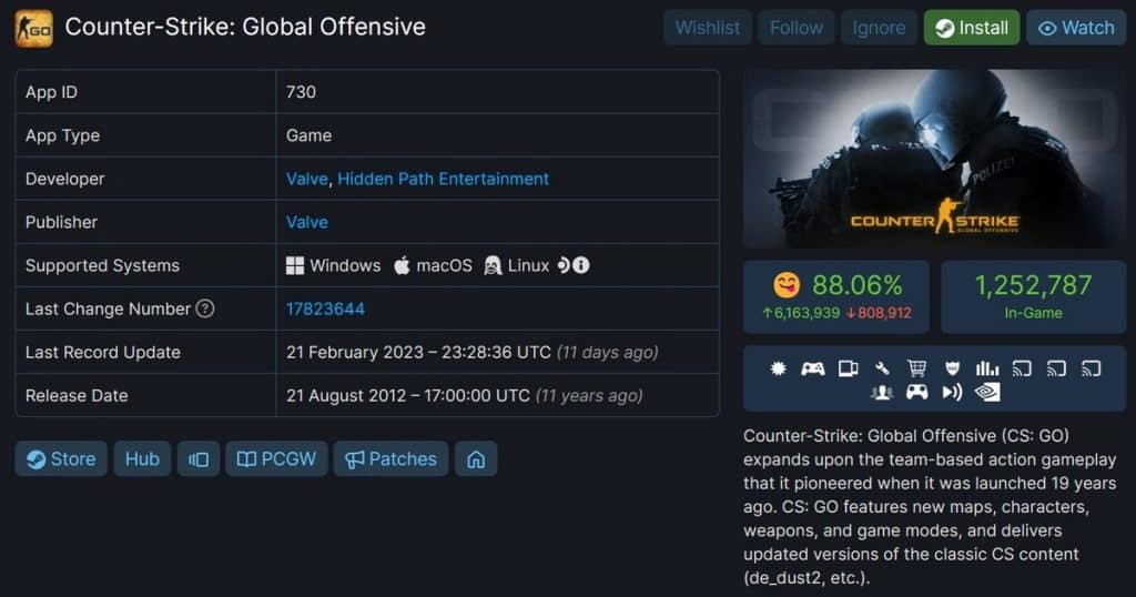 SteamDb Counter Strike Global Offensive